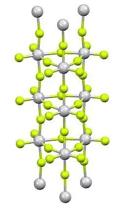 Image illustrative de l’article Tétrafluorure de titane