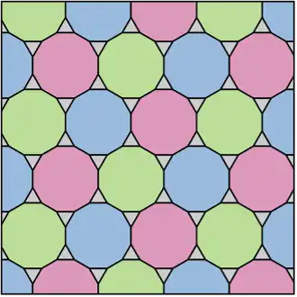 pavage hexagonal tronqué