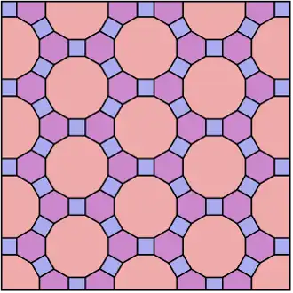 pavage grand rhombitrihexagonal