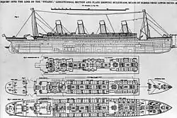 Croquis sur quatre niveaux du Titanic.