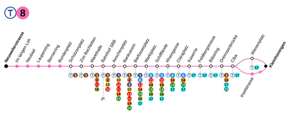 Voir la carte de la ligne.