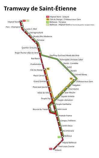 Image illustrative de l’article Tramway de Saint-Étienne
