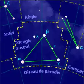Image illustrative de l'article Triangle austral