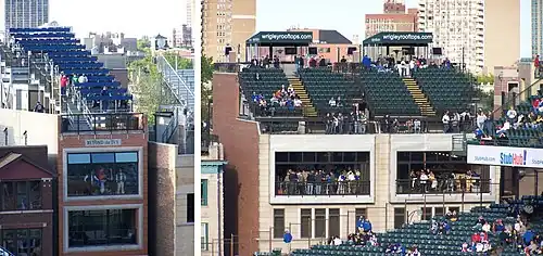 Tribunes sur les toits à Wrigley Field