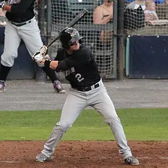 Image illustrative de l’article Tyler Holt