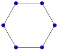 C
          
            6
          
        
      
    
    {\displaystyle C_{6}}