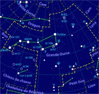 Image illustrative de l'article Grande Ourse