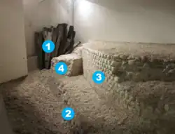 Dans une pièce, vestige d'un mur courbe antique, pieux appuyés contre un mur moderne ; légende détaillée ci-dessous