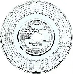 Disque de chronotachygraphe clôturé, bien qu'il manque le total kilométrique.