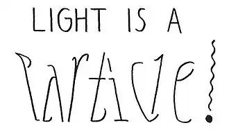 Ambigramme de décalage perceptuel Wave /Particle  (onde/corpuscule, en anglais), par Douglas Hofstadter.