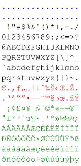Image illustrative de l’article Windows-1252