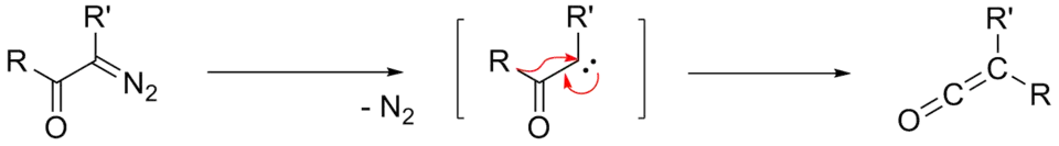 Le réarrangement de Wolff