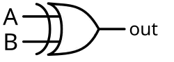 XOR