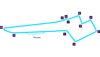 Tracé de la course