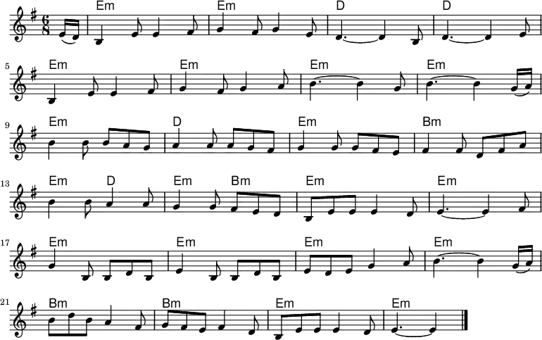 <<
\new ChordNames \chordmode {
\time 6/8
\partial 8
s8
e2.:m
e2.:m
d2.
d2.
e2.:m
e2.:m
e2.:m
e2.:m
e2.:m
d2.
e2.:m
b2.:m
e4.:m
d4.
e4.:m
b4.:m
e2.:m
e2.:m
e2.:m
e2.:m
e2.:m
e2.:m
b2.:m
b2.:m
e2.:m
e2.:m
}
\new Staff \with { midiInstrument = "piano" }
{
\relative c'' {
\key g \major
\numericTimeSignature
\time 6/8
\partial 8
e,16( d)
b4 e8 e4 fis8
g4 fis8 g4 e8
d4. ~ d4 b8
d4. ~ d4 e8 \break
b4 e8 e4 fis8
g4 fis8 g4 a8
b4. ~ b4 g8
b4. ~ b4 g16( a) \break
b4 b8 b a g
a4 a8 a g fis
g4 g8 g fis e
fis4 fis8 d fis a \break
b4 b8 a4 a8
g4 g8 fis e d
b e e e4 d8
e4. ~ e4 fis8 \break
g4 b,8 b d b
e4 b8 b d b
e d e g4 a8
b4. ~ b4 g16( a) \break
b8 d b a4 fis8
g fis e fis4 d8
b e e e4 d8
e4. ~ e4 \bar "|."
} }
\addlyrics {
\lyricmode {
% à faire
} }
>>
\midi {
\context {
\Score
tempoWholesPerMinute = #(ly:make-moment 180 8)
}
}