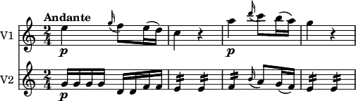 <<
\new Staff \with { instrumentName = #"V1 "}
\relative c'' {
\version "2.18.2"
\key c \major
\tempo "Andante"
\time 2/4
e4 \p \grace g16 (f8) e16 (d)
c4 r4
a'4 \p \grace d16 (c8) b16 (a)
g4 r4
}
\new Staff \with { instrumentName = #"V2 "}
\relative c'' {
\key c \major
\time 2/4
g16\p g g g d
d f f
e4:16 e4:16
f4:16 \grace b16 (a8) g16 (f)
e4:16 e4:16
}
>>