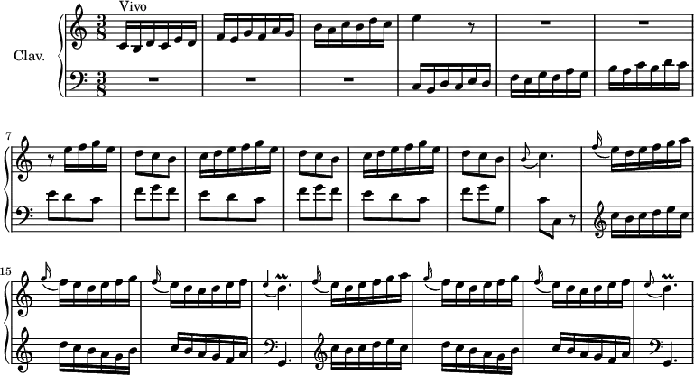 \version "2.18.2"
\header {
tagline = ##f
% composer = "Domenico Scarlatti"
% opus = "K. 271"
% meter = "Vivo"
}
%% les petites notes
appoDp = { \tag #'print { \appoggiatura e4 d4.\prall } \tag #'midi { e4 e32 d e d } }
appoDcro = { \tag #'print { \appoggiatura e8 d4.\prall } \tag #'midi { e8 e32 d e d~ d8 } }
appoCq = { \tag #'print { \appoggiatura b8 c4. } \tag #'midi { b8 \tempo 4. = 35 c4 \tempo 4. = 82 } }
upper = \relative c'' {
\clef treble
\key c \major
\time 3/8
\tempo 4. = 82
\set Staff.midiInstrument = #"harpsichord"
\override TupletBracket.bracket-visibility = ##f
s8*0^\markup{Vivo}
c,16 b d c e d | f e g f a g | b16 a c b d c | e4 r8 | R4.*2 |
% ms. 7
r8 e16 f g e | d8 c b | \repeat unfold 2 { c16 d e f g e | d8 c b }
% ms. 13
\appoggiatura b8 c4. | \appoggiatura f16 e16 d e f g a | \appoggiatura g16 f16 e d e f g | \appoggiatura f16 e16 d c d e f | \appoDp
% ms. 18
\appoggiatura f16 e16 d e f g a | \appoggiatura g16 f16 e d e f g | \appoggiatura f16 e16 d c d e f | \appoDcro
% ms. 23
}
lower = \relative c' {
\clef bass
\key c \major
\time 3/8
\set Staff.midiInstrument = #"harpsichord"
\override TupletBracket.bracket-visibility = ##f
% **************************************
R4.*3 | c,16 b d c e d | f e g f a g |
% ms. 6
b16 a c b d c | e8 d c \repeat unfold 2 { f8 g f | e d c } |
% ms. 12
f8 g g, | c c, r8 | \repeat unfold 2 { \clef treble c''16 b c d e c | d c b a g b | c b a g f a | \clef bass g,,4. }
}
thePianoStaff = \new PianoStaff <<
\set PianoStaff.instrumentName = #"Clav."
\new Staff = "upper" \upper
\new Staff = "lower" \lower
>>
\score {
\keepWithTag #'print \thePianoStaff
\layout {
#(layout-set-staff-size 17)
\context {
\Score
\override SpacingSpanner.common-shortest-duration = #(ly:make-moment 1/2)
\remove "Metronome_mark_engraver"
}
}
}
\score {
\keepWithTag #'midi \thePianoStaff
\midi { }
}