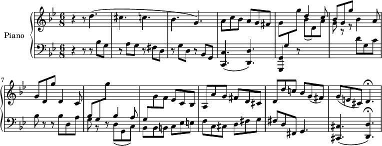 \version "2.14.2"
\header {
tagline = ##f
}
upper = \relative c'' {
\clef treble
\key bes \major
\time 6/8
\tempo 4 = 172
\tempo "Presto"
%\autoBeamOff
r4 r8 d4.( cis c! bes g) |
%%% mesure 4
a8 c bes a g fis | g \change Staff = "lower" g, \change Staff = "upper" g''
%%% fin de la mesure 5, début 6
<< { d4 c8 bes8 g g' } \\ { bes,(d,) a' g r8 r8 } >>
bes4 a8 |
%%% mesure 7
g d g' d,4 c8 |
%%% mesure 8
\change Staff = "lower" bes g \change Staff = "upper" g'' s4.
%%% \change Staff = "lower" bes,,4 a8 |
%%% mesure 9
\change Staff = "lower" g,,8 \change Staff = "upper" g' f ees c bes | a a' g fis d cis | d d' c! bes g( fis) |
g( e! cis) d4.\fermata
}
lower = \relative c {
\clef bass
\key bes \major
\time 6/8
r4 r8 r8 bes' g r8 a g r8 fis d | r8 g d r8 bes g | < c c, >4.( < d d, >) | < g, g, >4 r8
%%%% \change Staff = "upper" \change Staff = "lower"
s4. s4. d''8 g, c bes r8 r8 bes8 d, a' |
%%% mesure 8
g r8 r8 << { bes4 a8 } \\ { d,( g, c) } >>
%%% mesure 9
<< { s4. } \\ { bes8-\! bes b! } >> c ees e! f c cis d fis g fis d fis, g4. | < cis cis, >4.( < d d, >)\fermata
}
\score {
\new PianoStaff <<
\set PianoStaff.instrumentName = #"Piano"
\new Staff = "upper" \upper
\new Staff = "lower" \lower
>>
\layout {
\context {
\Score
\remove "Metronome_mark_engraver"
}
}
\midi { }
}