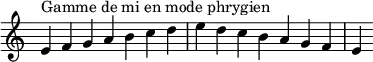 {
\override Score.TimeSignature #'stencil = ##f
\relative c' {
\key e \phrygian
\clef treble \time 7/4
e4^\markup { Gamme de mi en mode phrygien } f g a b c d e d c b a g f e
} }