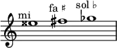 \relative c'' {
\time 3/1
\override Staff.TimeSignature #'stencil = ##f
eisis1^\markup { \center-align "mi 𝄪" }
fis^\markup { \center-align "fa ♯" }
ges^\markup { \center-align "sol ♭" }
}