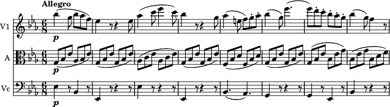 
<< \new Staff \with { instrumentName = #"V1 "}  
     \relative c'' {
    \version "2.18.2"
    \key ees \major 
    \tempo "Allegro"
    \time 6/8
    \tempo 4 = 110
  bes'4\p (g8 bes aes f) 
  ees4 r8 r4 ees8 
  aes4 (c8 ees4 c8)
  bes4 r8 r4 g8
  aes4 (e8 f) g-.  aes-.
  bes4 (g8) ees'4. (ees8)
  d8-. c-. bes-. aes-. g-.
  bes4 (g8) f4 r8
}
\new Staff \with { instrumentName = #"A "} \relative c' {
    \key ees \major 
    \clef "alto"
    g8\p (bes ees aes, bes ees) 
    g,8 (bes ees g, bes ees)
    aes, (c ees aes, c ees)
    g,8 (bes ees g, bes ees)
    f, (bes d f, bes d)
    g,8 (bes ees g, bes ees)
    g, (bes ees bes ees g)
    bes, (ees g bes, d f)
 }
 \new Staff \with { instrumentName = #"Vc "} \relative c' {
    \key ees \major 
    \clef "bass"
    ees,4\p r8 bes4 r8
    ees,4 r8 r4 r8
    ees'4 r8 r4 r8
    ees,4 r8 r4 r8
    bes'4. (aes)
    g4 r8 r4 r8
    g4 r8 ees4 r8
    bes'4 r8 r4 r8
 } 
>>
