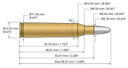 Image illustrative de l'article .220 Swift