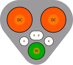 Description de cette image, également commentée ci-après