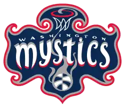 Logo du Washington Mystics