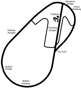 Circuit de Brooklands