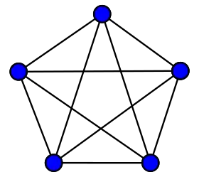 Image illustrative de l’article Graphe complet