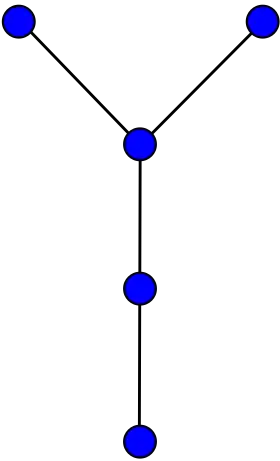 Image illustrative de l’article Graphe fourche