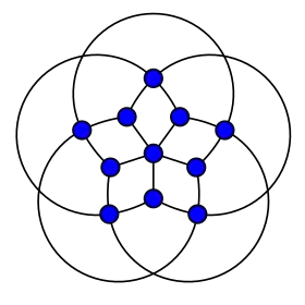 Image illustrative de l’article Graphe de Grötzsch