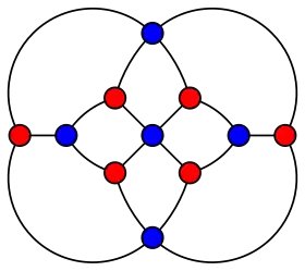 Image illustrative de l’article Graphe de Herschel