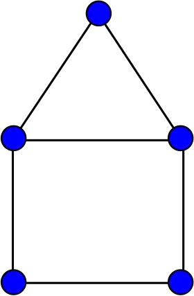 Image illustrative de l’article Graphe maison