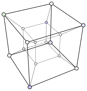 Image illustrative de l’article Tesseract