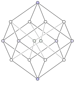 Image illustrative de l’article Graphe tesseract