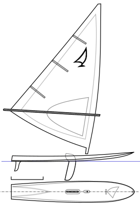 illustration de Windglider (planche à voile olympique)