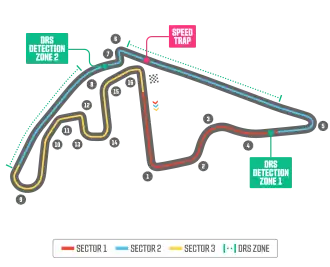 Circuit Yas Marina