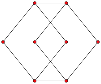 Image illustrative de l’article Graphe hexaédrique