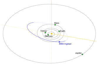 Description de l'image 8993Ingstad.svg.