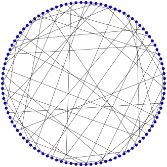 Image illustrative de l’article Graphe de Biggs-Smith