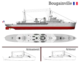 illustration de Bougainville (aviso)