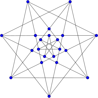 Image illustrative de l’article Graphe de Brinkmann