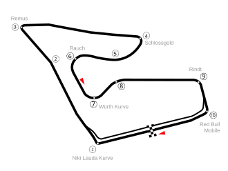 Circuit de Spielberg