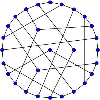 Image illustrative de l’article Graphe de Coxeter