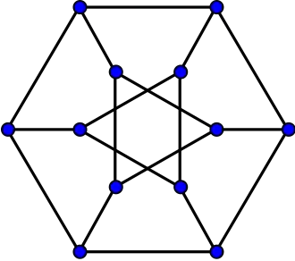 Image illustrative de l’article Graphe de Dürer