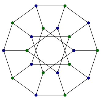 Image illustrative de l’article Graphe de Desargues