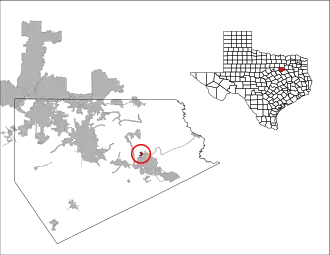 Localisation de Garrett