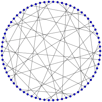 Image illustrative de l’article Graphe de Harries