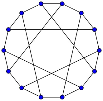 Image illustrative de l’article Graphe de Heawood